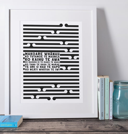 Custom Pepeha Posters