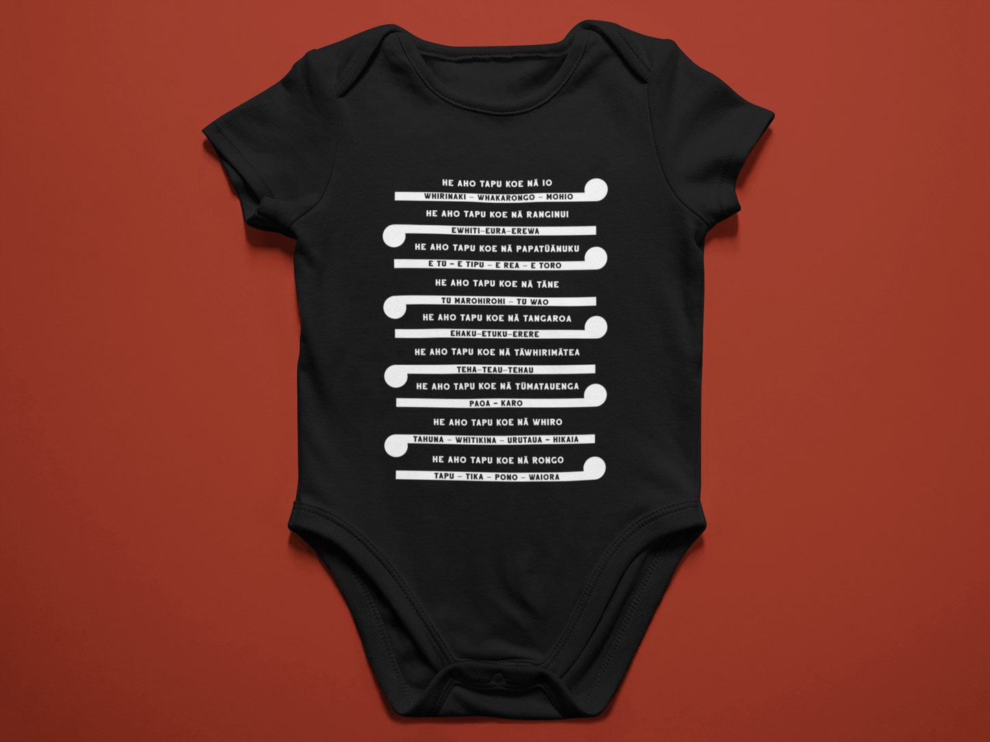 HE AHO TAPU KOE NĀ IO - PĒPI ONSIES