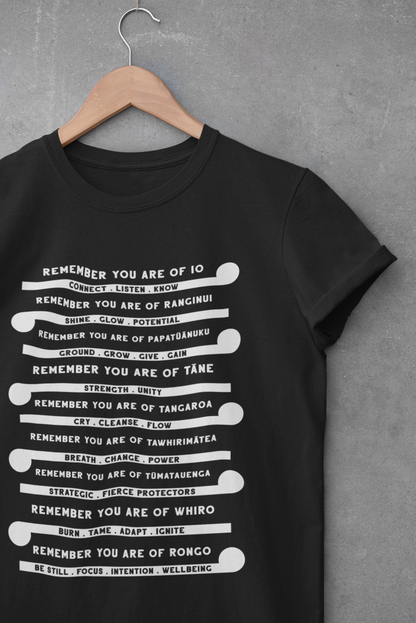 HE AHO TAPU KOE NĀ IO - WOMENS TEES